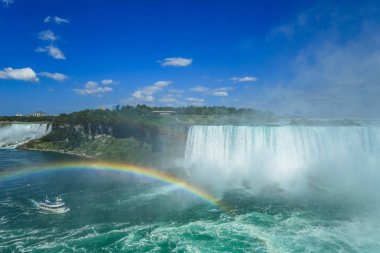 Gökkuşağı Niagara Falls, Kanada tarafında.