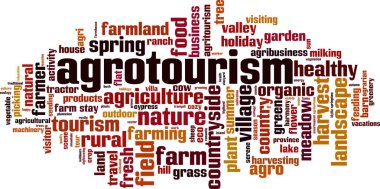 Agrotourism kelime bulutu kavramı. Vektör çizim