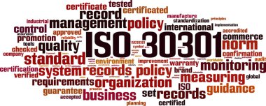 ISO 30301 kelime bulutu kavramı. Vektör çizim