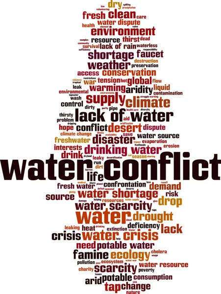 Water Conflict Word Cloud Concept Vector Illustration — Stock Vector