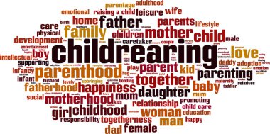 Childrearing kelime bulutu kavramı. Vektör çizim
