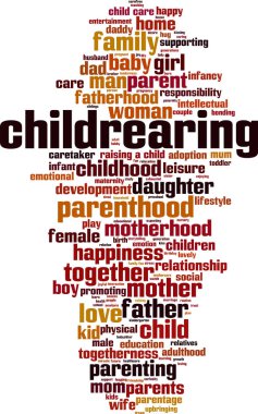 Childrearing kelime bulutu kavramı. Vektör çizim