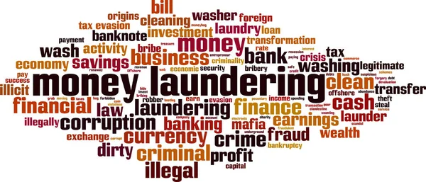 Money Laundering Word Cloud Concept Vector Illustration — Stock Vector