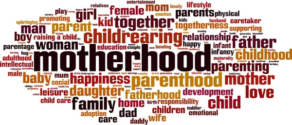 Motherhood Word Cloud Concept Vector Illustration — Stock Vector