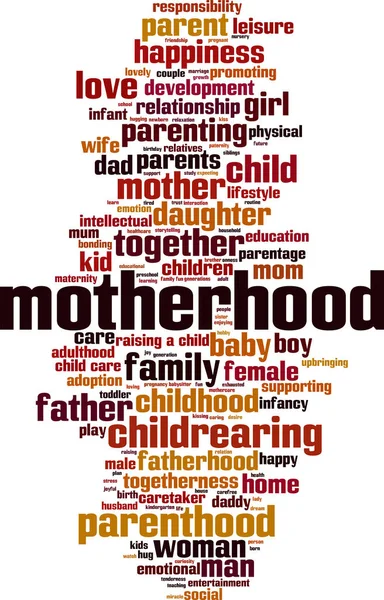 Motherhood Word Cloud Concept Vector Illustration — Stock Vector