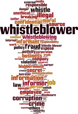 Whistleblower kelime bulutu kavramı. Vektör çizim