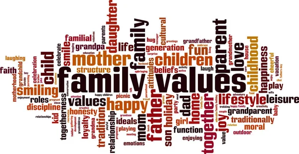 Familie Schätzt Word Cloud Konzept Vektorillustration — Stockvektor