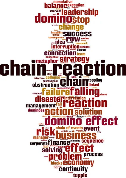 Conceito Nuvem Palavras Reação Cadeia Ilustração Vetorial —  Vetores de Stock