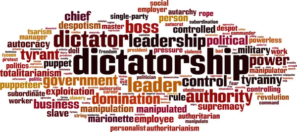 Dictatuur Word Cloud Concept Vectorillustratie — Stockvector