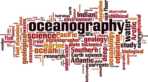 Oceánografie Slovo Cloud Koncepce Vektorové Ilustrace — Stockový vektor