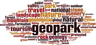 Geopark kelime bulutu kavramı. Vektör çizim