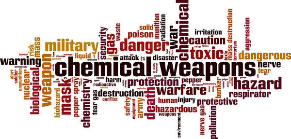 Chemical Weapons Word Cloud Concept Vector Illustration — Stock Vector