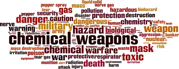 Chemical Weapons Word Cloud Concept Vector Illustration — Stock Vector