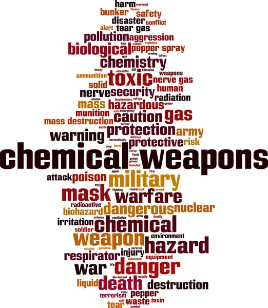 Chemical Weapons Word Cloud Concept Vector Illustration — Stock Vector