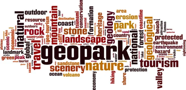 Conceito Nuvem Palavras Geopark Ilustração Vetorial — Vetor de Stock