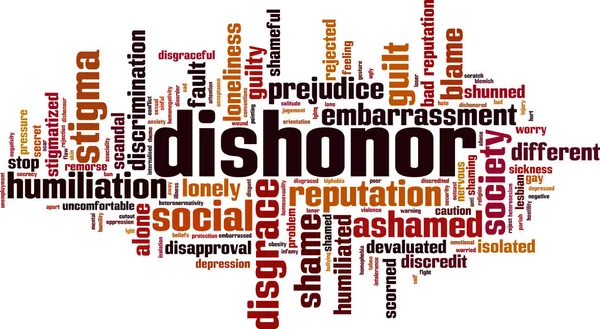 Dishonor Word Cloud Concept Vector Illustration — Stock Vector