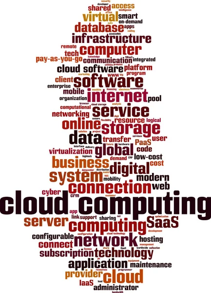 Cloud Computing Conceito Nuvem Palavras Ilustração Vetorial — Vetor de Stock
