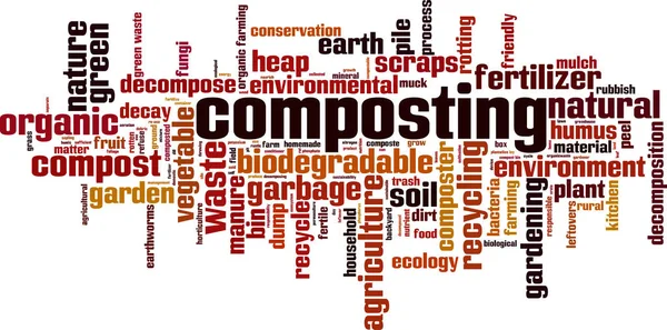 Concetto Compostaggio Word Cloud Illustrazione Vettoriale — Vettoriale Stock