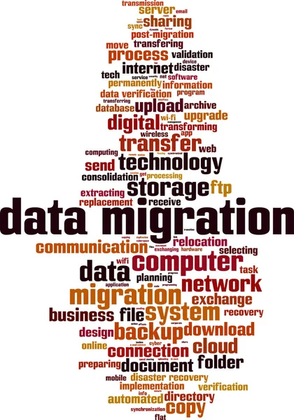 Conceito Nuvem Palavras Migração Dados Ilustração Vetorial — Vetor de Stock