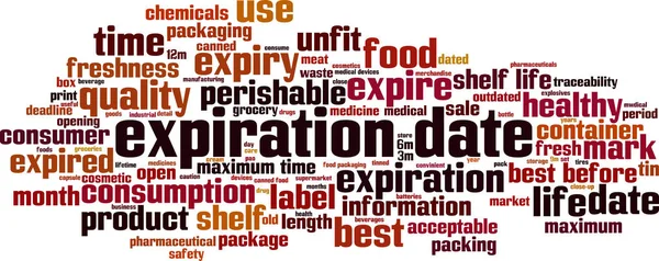 Expiration Date Word Cloud Concept Vector Illustration — Stock Vector