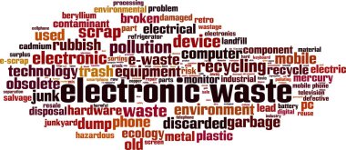 Elektronik atık kelime bulutu kavramı. Vektör çizim