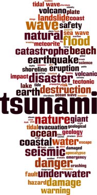 Tsunami sözcüğü bulut kavramı. Vektör çizim