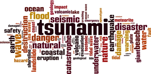 Concepto Nube Palabras Tsunami Ilustración Vectorial — Archivo Imágenes Vectoriales