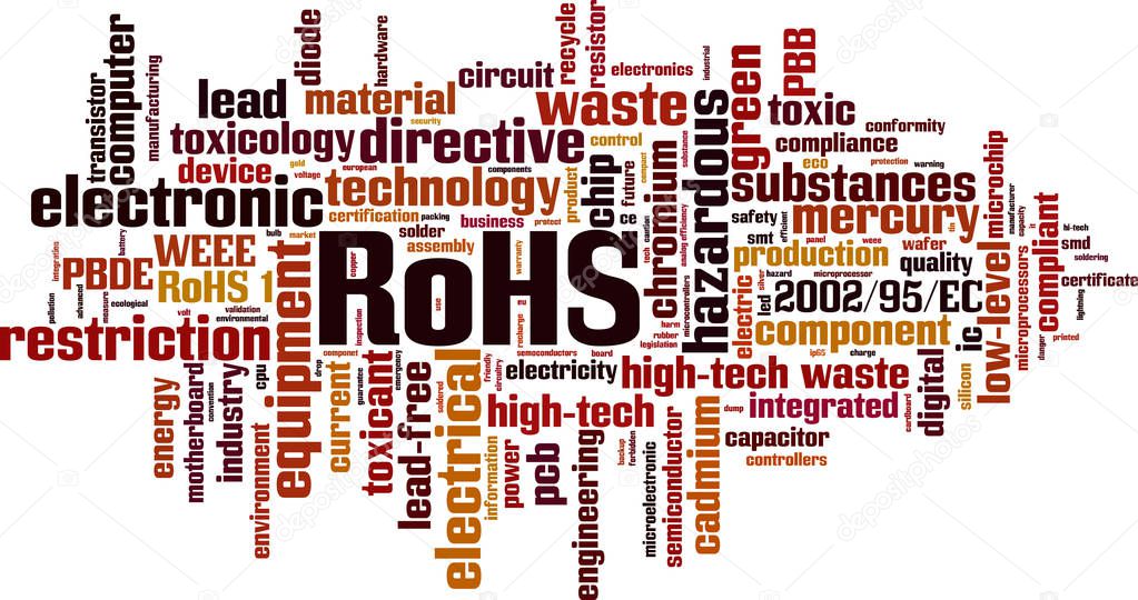 RoHS word cloud concept. Vector illustration
