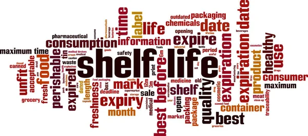 Shelf Life Word Cloud Concept Vector Illustration — Stock Vector
