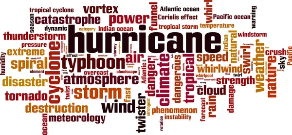 飓风字云概念 向量例证 — 图库矢量图片