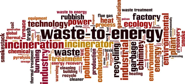Odpadów Energii Słowo Cloud Koncepcja Ilustracja Wektorowa — Wektor stockowy