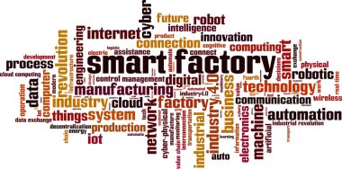 Smart factory word cloud concept. Vector illustration