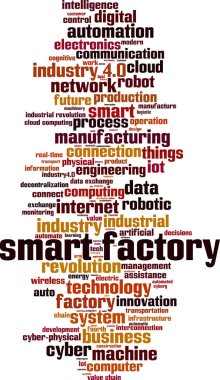 Smart factory word cloud concept. Vector illustration