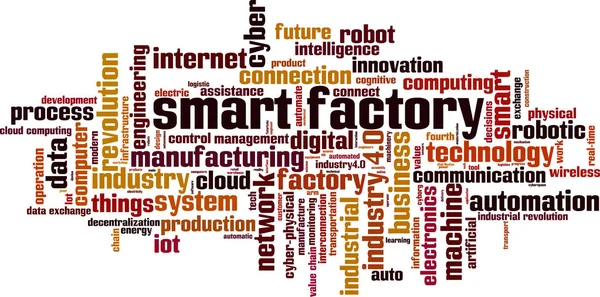 Smart Factory Word Cloud Concept Vector Illustration — Stok Vektör