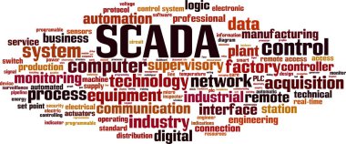 SCADA word cloud concept. Vector illustration clipart