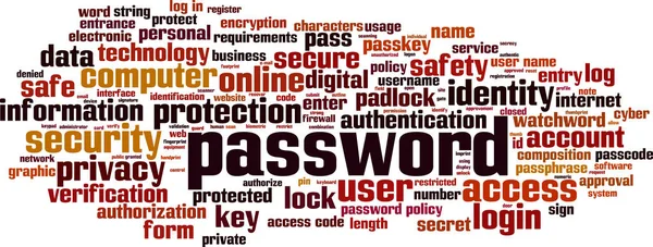 Password Word Cloud Concept Vector Illustration — Stock Vector