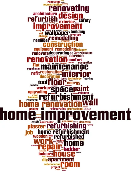 Home Improvement Word Cloud Concept Vector Illustration — Stock Vector