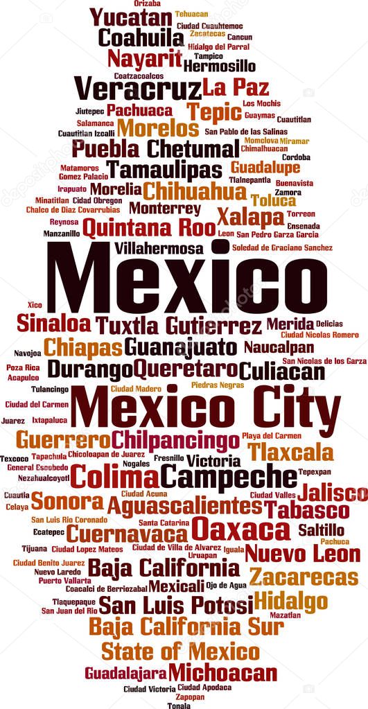 Cities in Mexico word cloud concept. Vector illustration