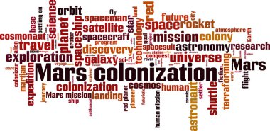 Mars kolonizasyon kelime bulutu kavramı. Vektör çizim