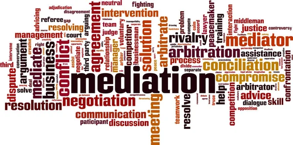 Mediationswort Cloud Konzept Collage Aus Worten Über Mediation Vektorillustration — Stockvektor