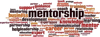 Mentorluk kelime bulut kavramı. Kolaj akıl hocalığı hakkında kelimelerden yapılmış. Vektör çizimi