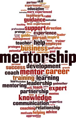 Mentorluk kelime bulut kavramı. Kolaj akıl hocalığı hakkında kelimelerden yapılmış. Vektör çizimi