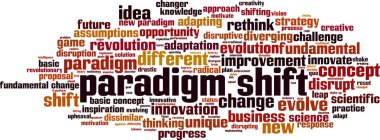 Paradigma kayması kelime bulut kavramı. Paradigma değişimi ile ilgili kelimelerden yapılmış kolaj. Vektör çizimi