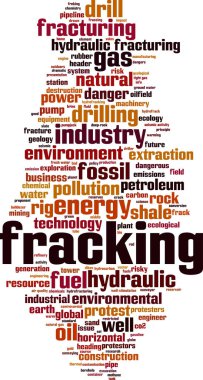 Fracking kelime bulut kavramı. Kolaj fracking hakkında kelimelerden yapılmış. Vektör çizimi