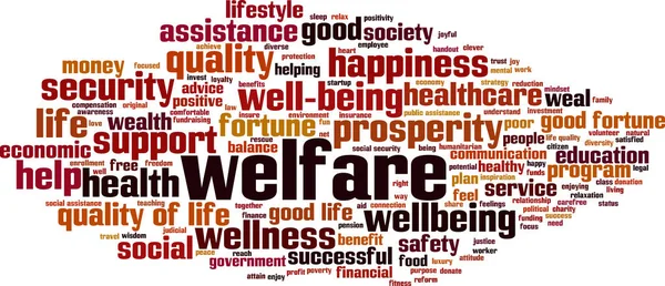 Welfare Word Cloud Sur Fond Blanc — Image vectorielle