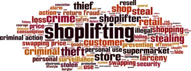 Hırsızlık kelime bulut kavramı. Shoplifting hakkında kelimelerden yapılmış kolaj. Vektör Illustration 