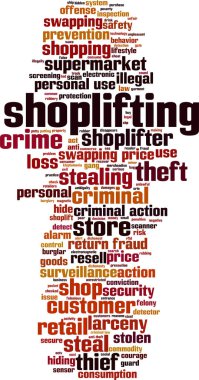 Hırsızlık kelime bulut kavramı. Shoplifting hakkında kelimelerden yapılmış kolaj. Vektör Illustration 