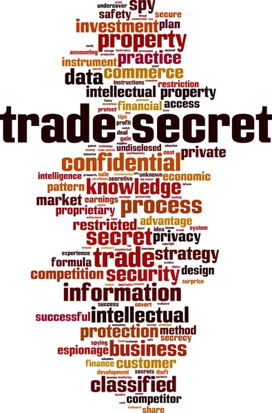 企業秘密の単語クラウドの概念 企業秘密に関する言葉で作られたコラージュ ベクトルイラスト — ストックベクタ