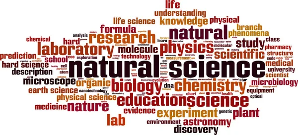 Ciencias Naturales Word Cloud Concept Ilustración Vectorial — Vector de stock