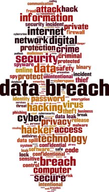 Data Breach word cloud concept  clipart